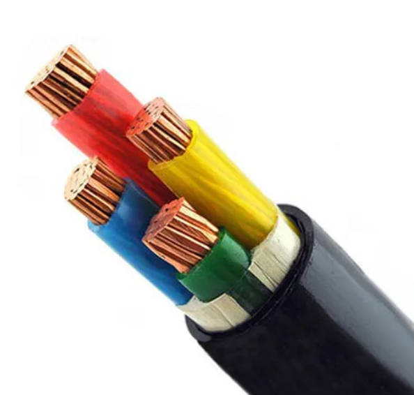industries wire
